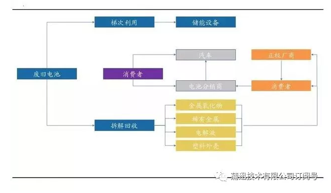 微信截圖_20200113152101.png 微信截圖_20200113152101.png